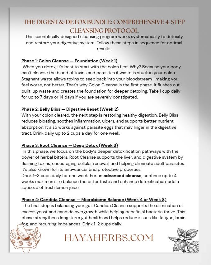 Digest & Detox Bundle