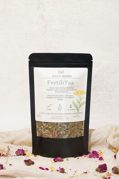 Tea for the Kitty Kit