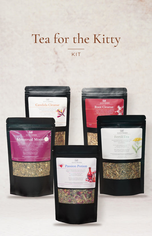 Tea for the Kitty Kit
